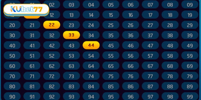 Bạc Nhớ Lô Đề – Bí Quyết Trúng Lớn Khiến Dân Chơi Phát Cuồng 4 Cẩm nang soi cầu bạc nhớ đỉnh cao cho dân chơi đam mê số học