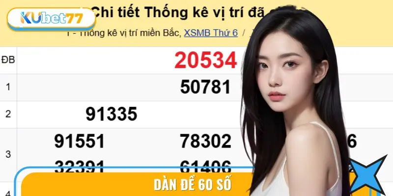 Soi Cầu Dàn Đề 60 Số Đánh Quanh Năm Bách Phát Bách Trúng 11 dan de 60 so