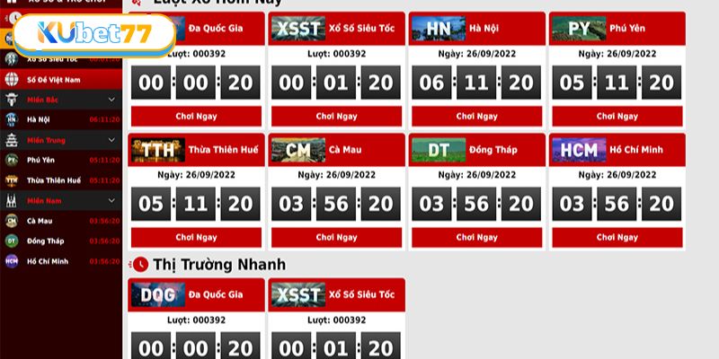 Xổ Số Miền Nam – Sân Chơi Không Thể Bỏ Lỡ Năm 2025 4 Bí quyết hữu ích khi chơi xổ số miền Nam